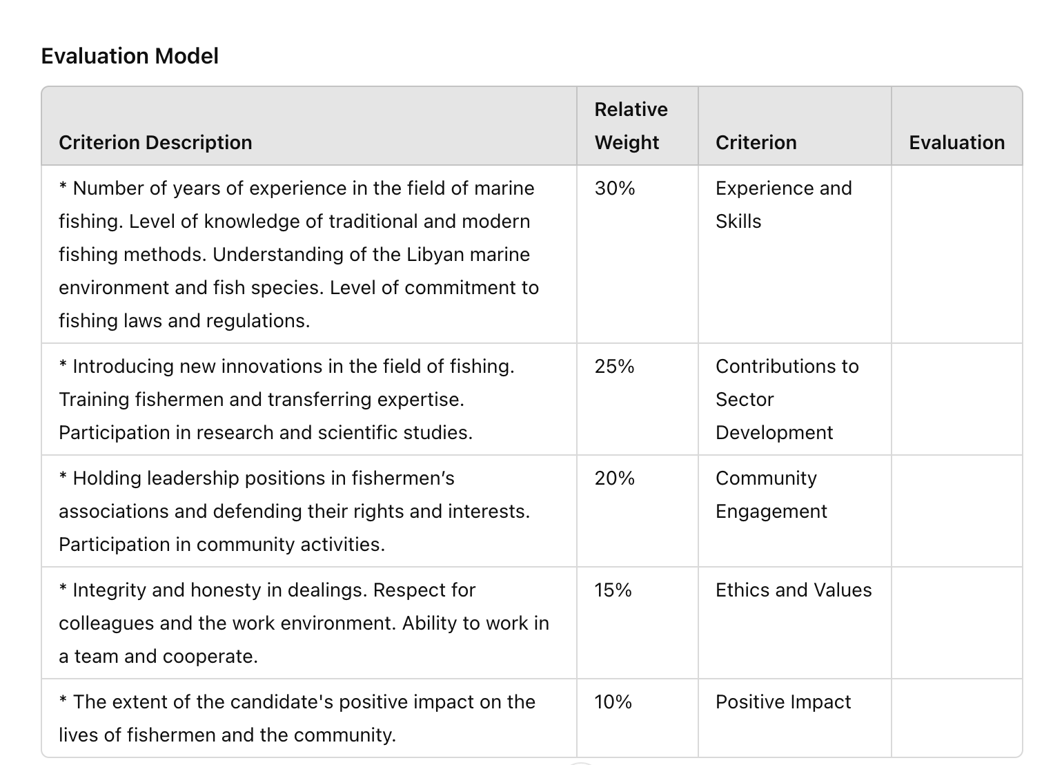 Screenshot 2025 02 01 at 3.35.23%E2%80%AFPM